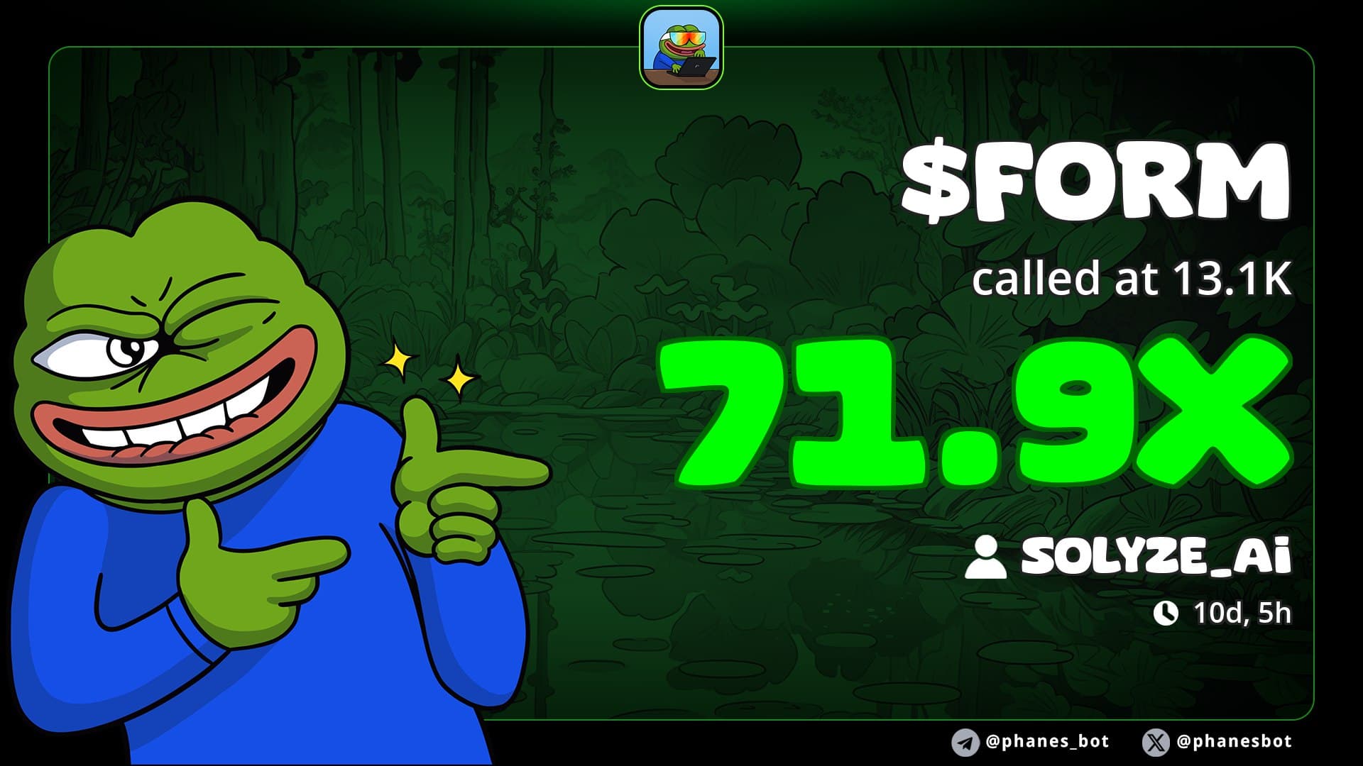 Trading Performance 2