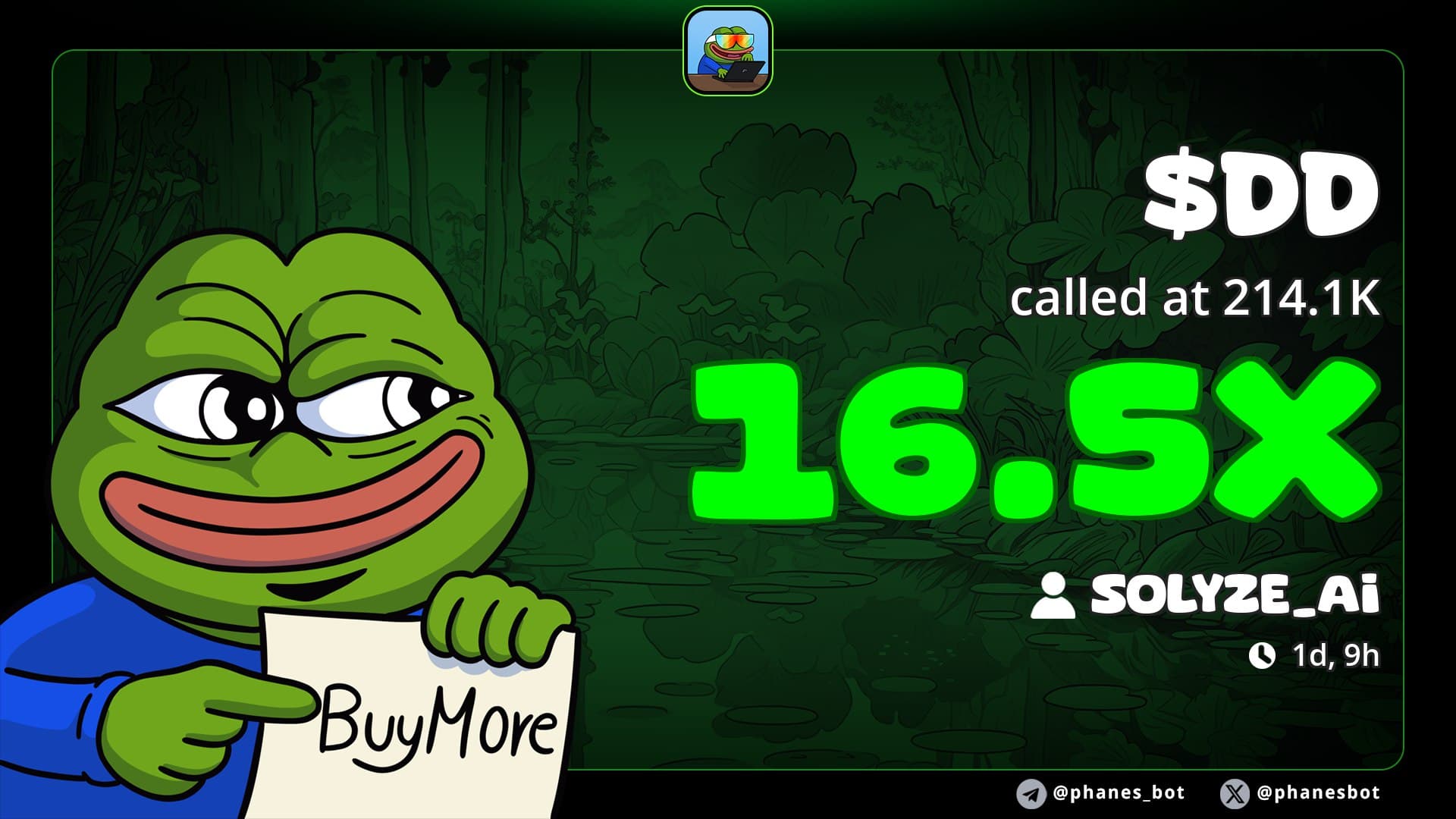 Trading Performance 3