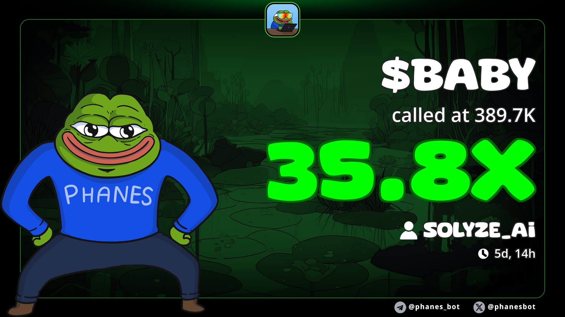 Trading Performance 1